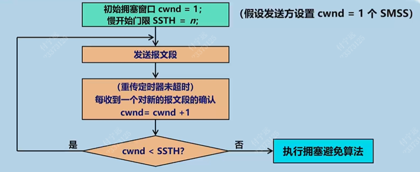 Pasted image 20251212164340.png